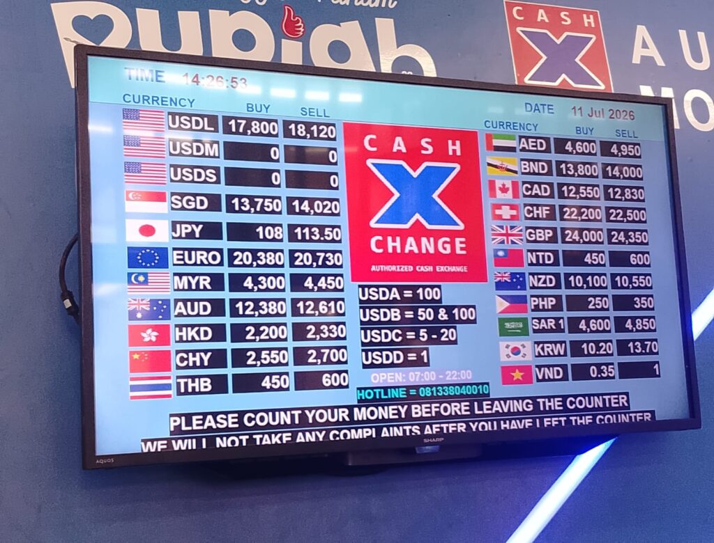 Papan kurs jual dan kurs beli mata uang asing di Cash X Change Jakarta